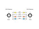 METZ CONNECT Verbindungsleitung M12 ST-M12 ST, 4-polig D-kodiert, 1 m