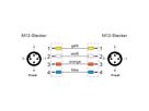 METZ CONNECT Verbindungsleitung M12 ST-M12 ST, 4-polig D-kodiert, 2 m