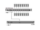 ATEN CL1000M KVM-Konsole, 43cm LCD, VGA, PS/2, UK-Layout