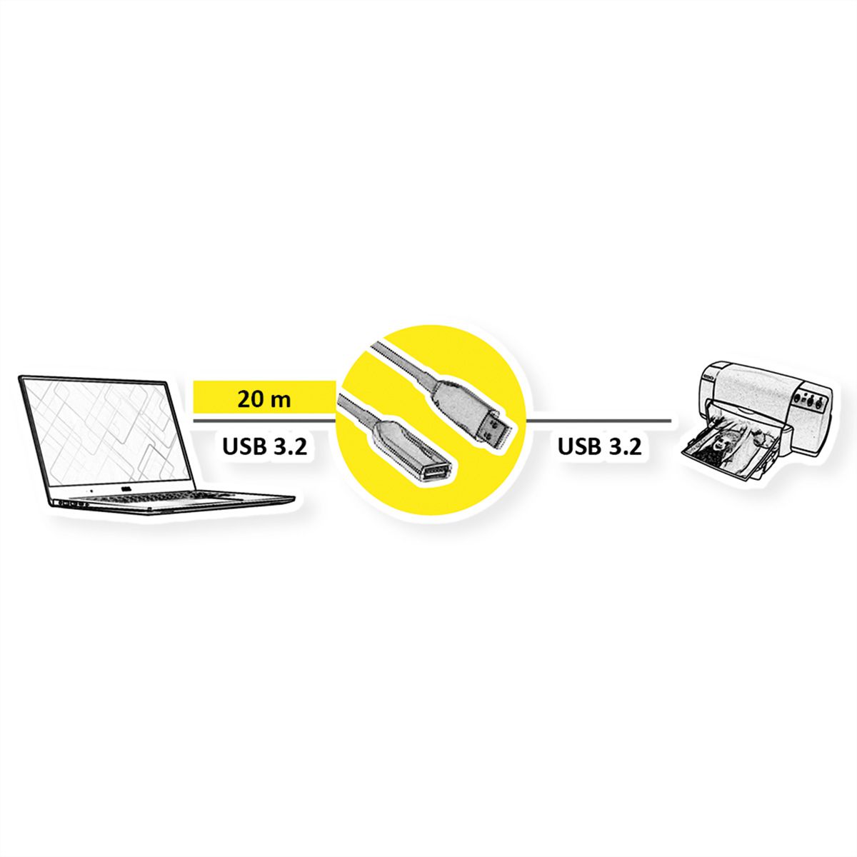 ROLINE USB 3.2 Gen 1 Aktives Repeater Kabel (AOC), ST/BU, schwarz, 20 m
