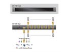 ATEN CS1316 KVM Switch VGA, PS/2-USB, 16 Ports