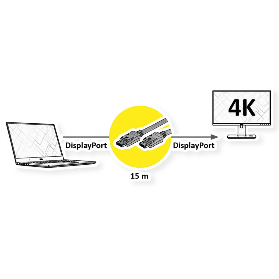 VALUE DisplayPort Kabel, v1.2, aktiv, ST/ST, 15 m