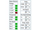 SCHROFF Chassis Monitoring Module (CMM) - CHASSIS MONITOR MODULE CMM