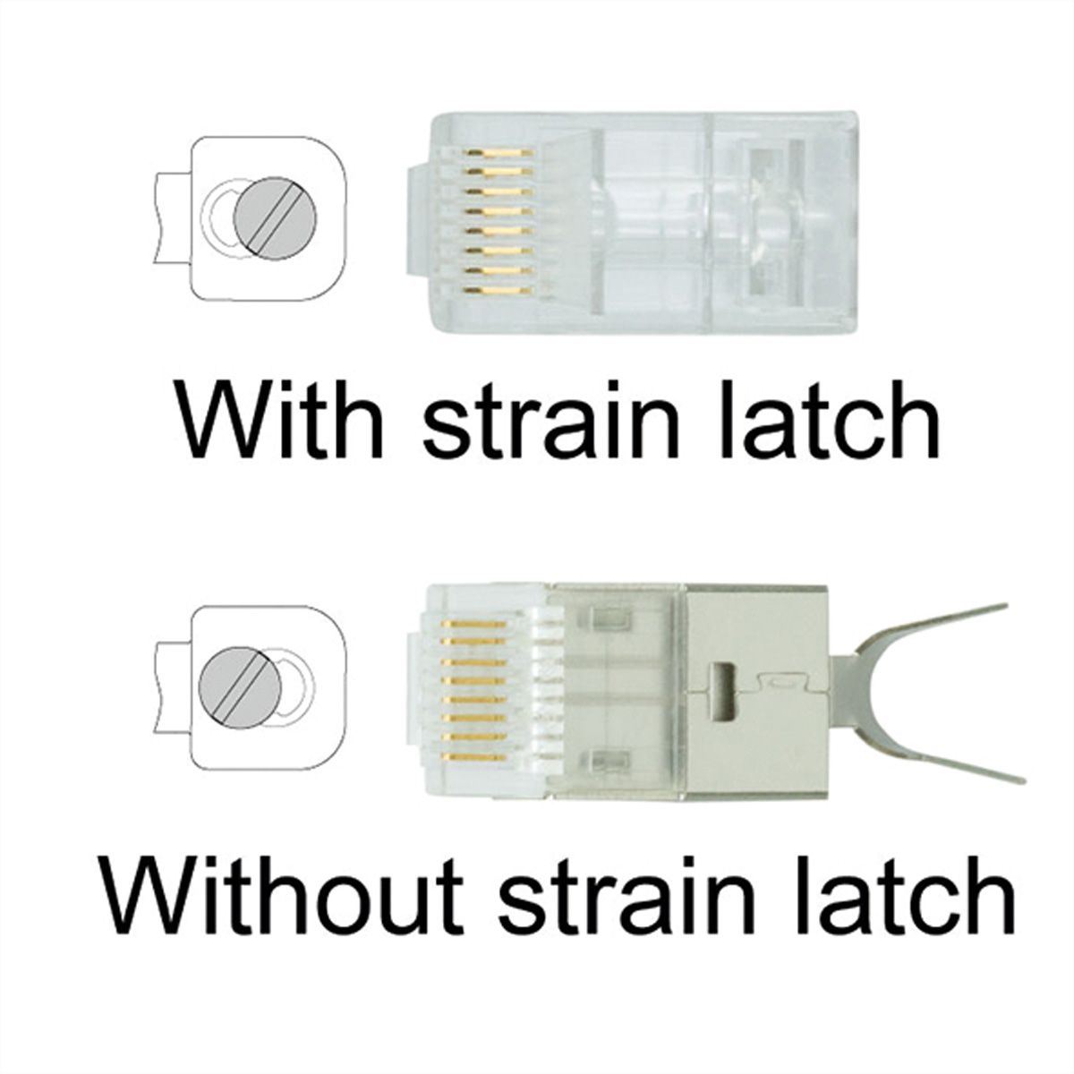 VALUE Crimpzange RJ45 (8P8C) mit/ohne Schirmanschluss - SECOMP 