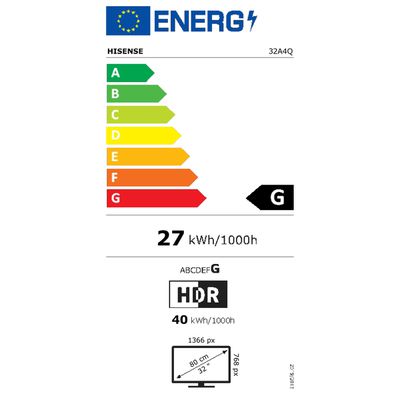Energieetikette 05090142
