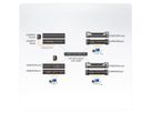 ATEN KE9900ST Slim DisplayPort Einzeldisplay KVM over IP-Sender