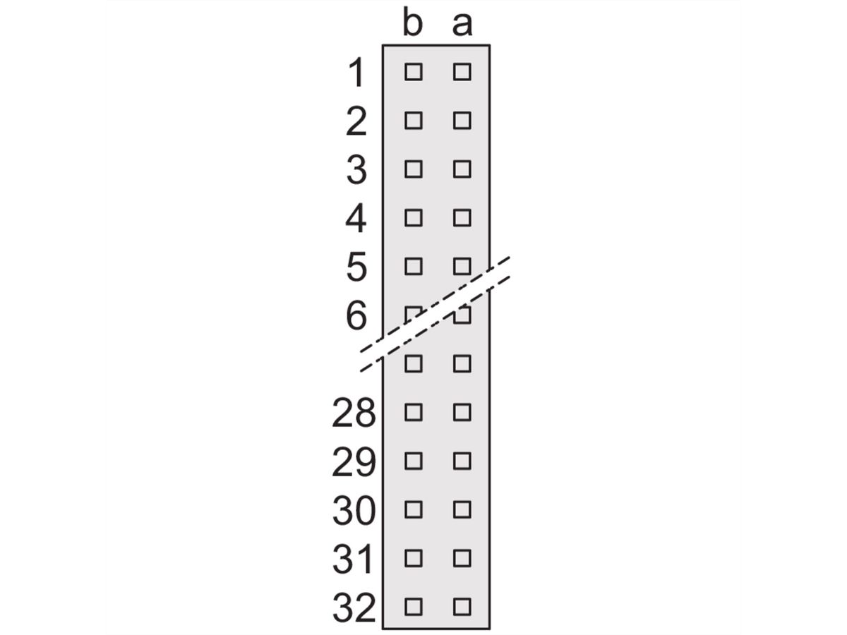 SCHROFF Messerleiste - MESSERLEISTE DIN41612 FORM B