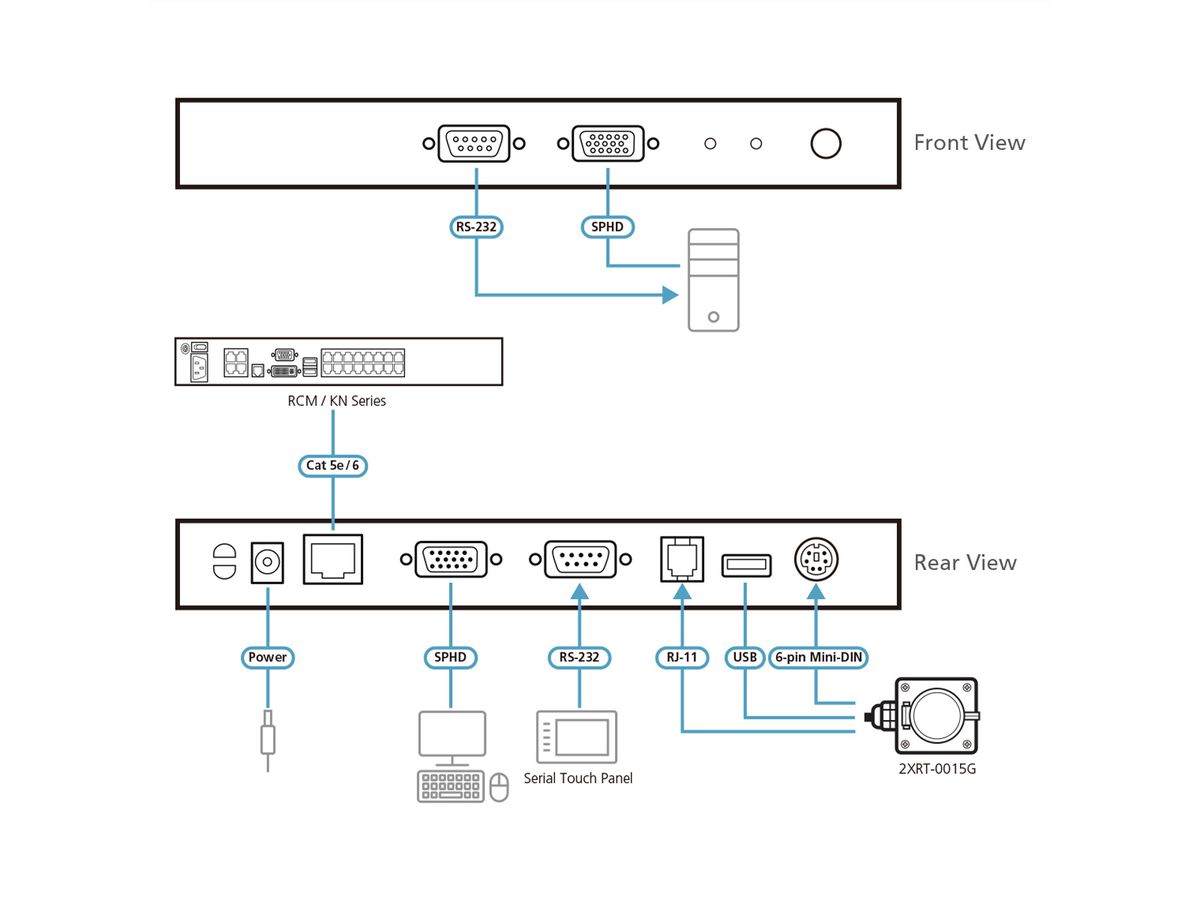 ATEN KA7174 KVM Adapter Modul mit lokaler USB, PS/2 und RS-232 Konsole