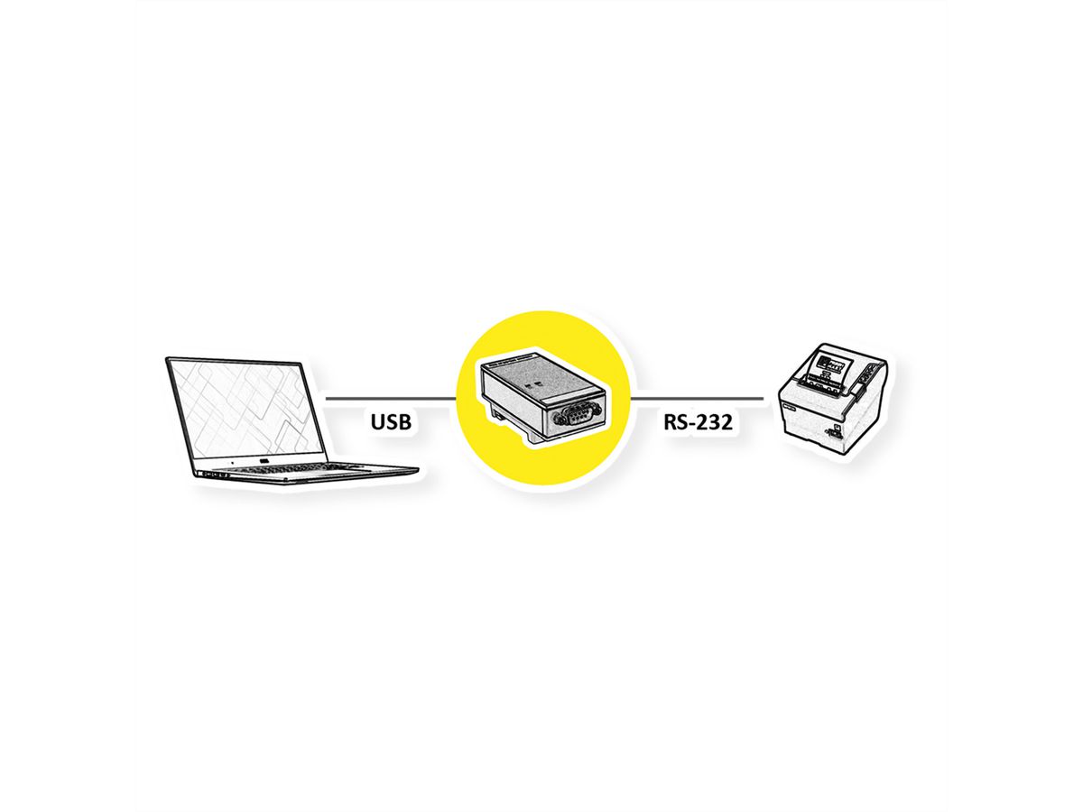 ROLINE USB 2.0 nach RS-232 Adapter für DIN Hutschiene, 1 Port