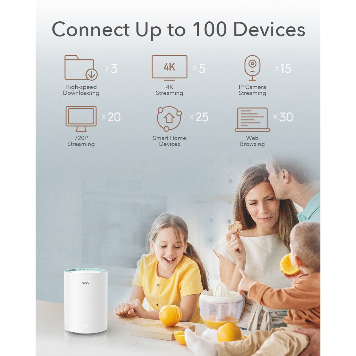 CUDY M1300 AC1200 Wi-Fi Mesh Solution 2er-Pack Gigabit