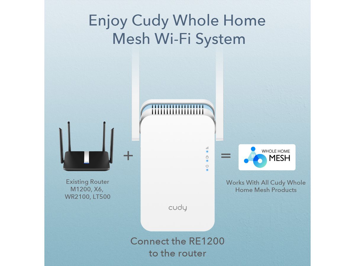 CUDY RE1200 AC1200 Wi-Fi Mesh Repeater