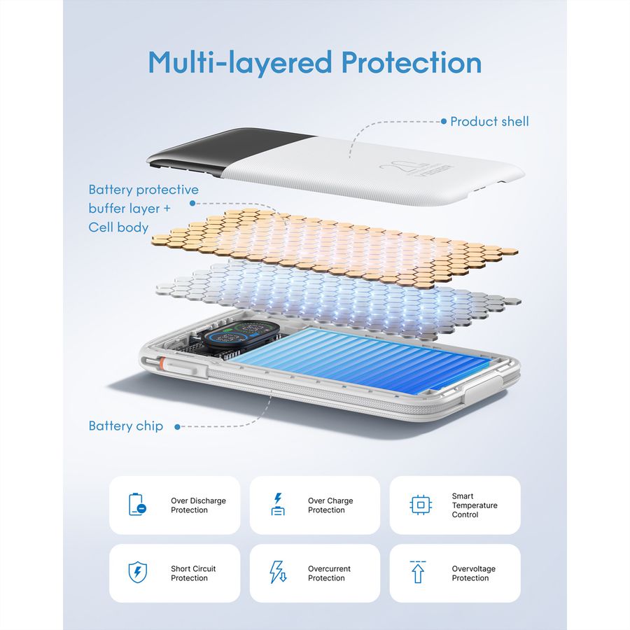 VEGER Powerbank W1211A 10000mah White