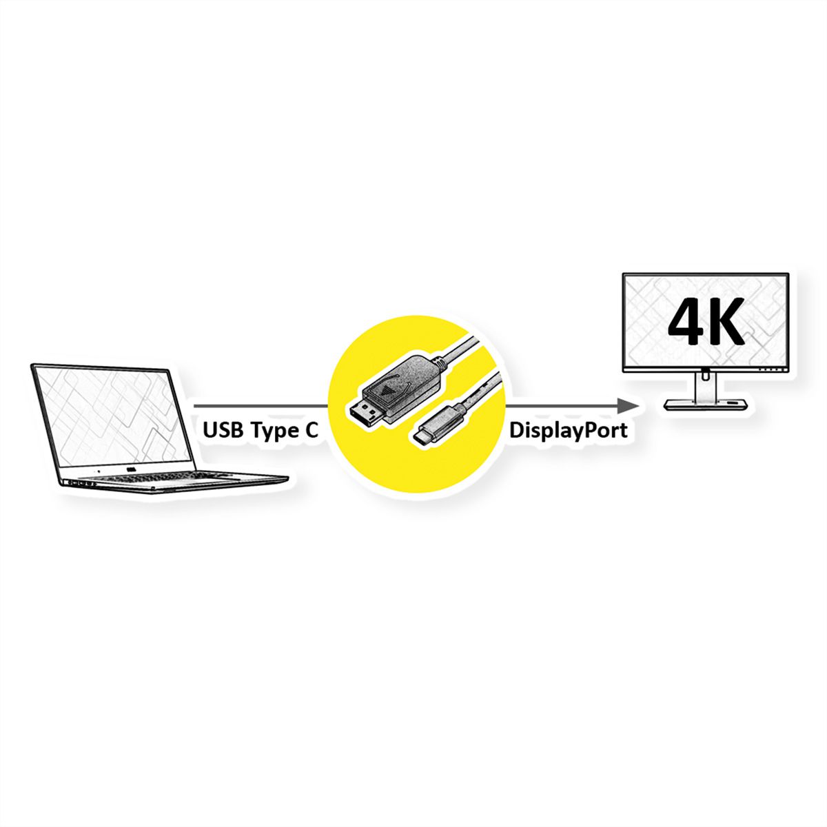 VALUE USB Typ C - DisplayPort Adapterkabel, v1.2, ST/ST, 2 m