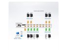 ATEN CL5816N 48cm-LCD KVM Switch USB-PS/2,VGA, 16 Port, DE-Layout