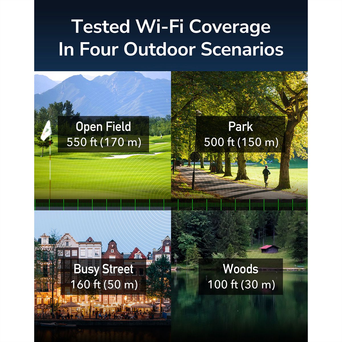 CUDY LT500 Outdoor 4G Wi-Fi Router LTE Cat4 AC1200