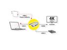 VALUE Display Adapter USB Typ C - HDMI + USB 3.2 Gen 1 A + Typ C PD