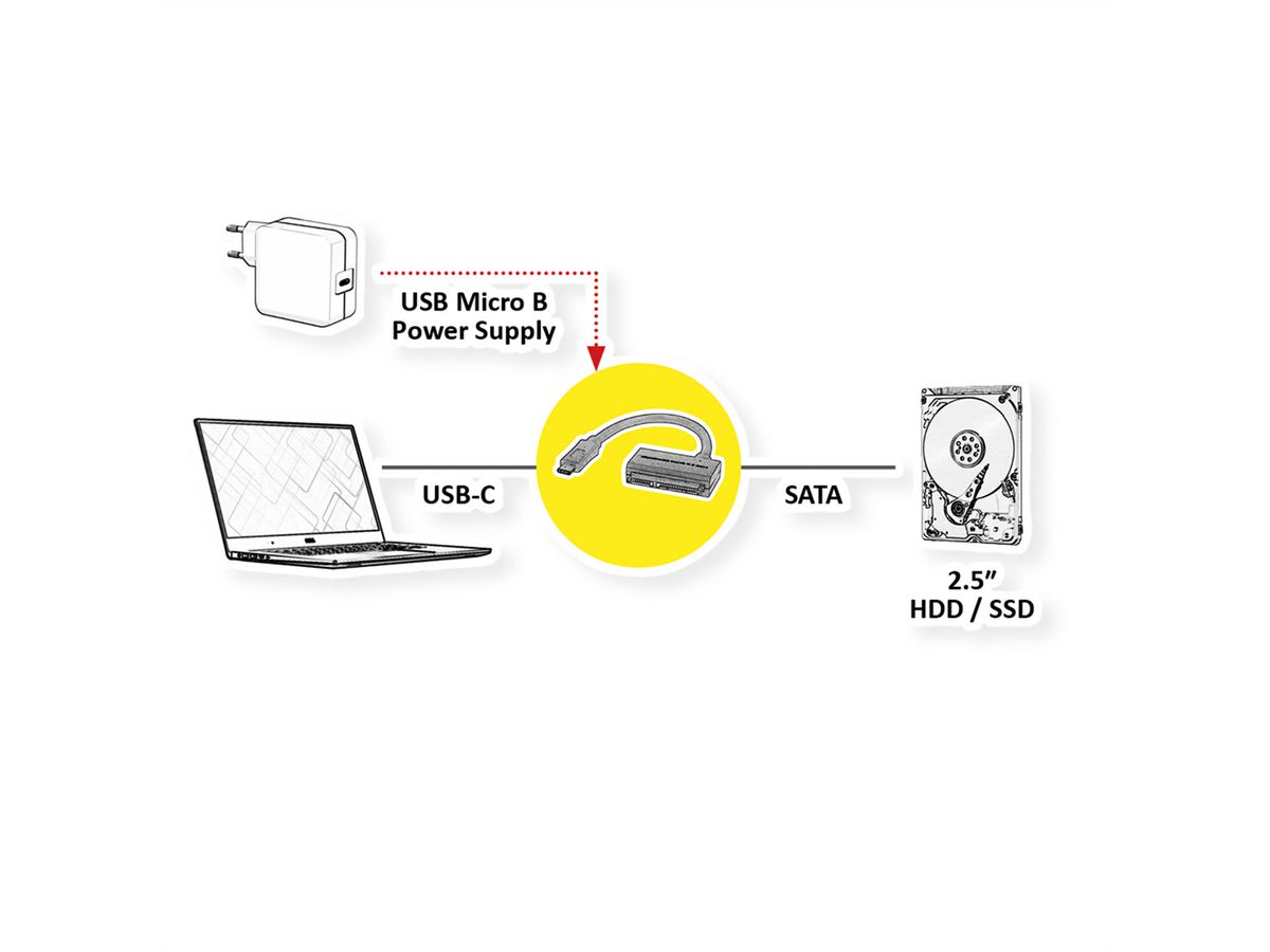 VALUE USB 3.2 Gen 1 zu SATA 6.0 Gbit/s Konverter