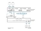ATEN CS1142DPH4C 2-Port USB 5K DP/HDMI Dual Bildschirm Universal Secure KVM Switch , mit Cardreader