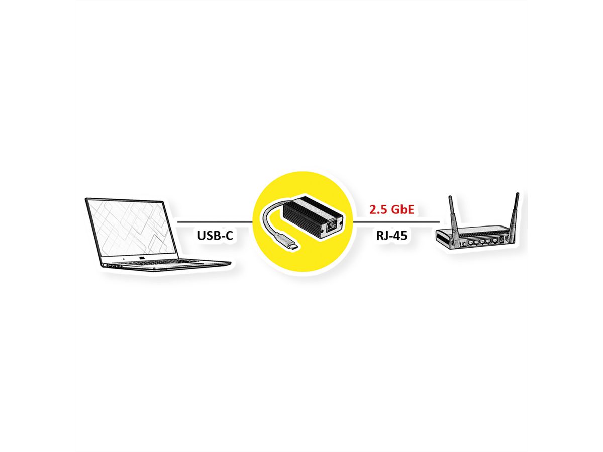 ROLINE USB 3.2 Gen 2 zu 2.5-Gigabit-Ethernet Konverter