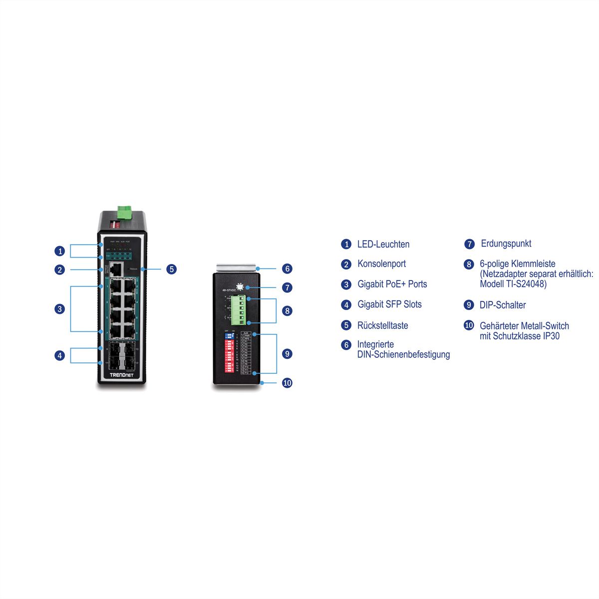 TRENDnet TI-PG1284i 12 Port Rail Switch