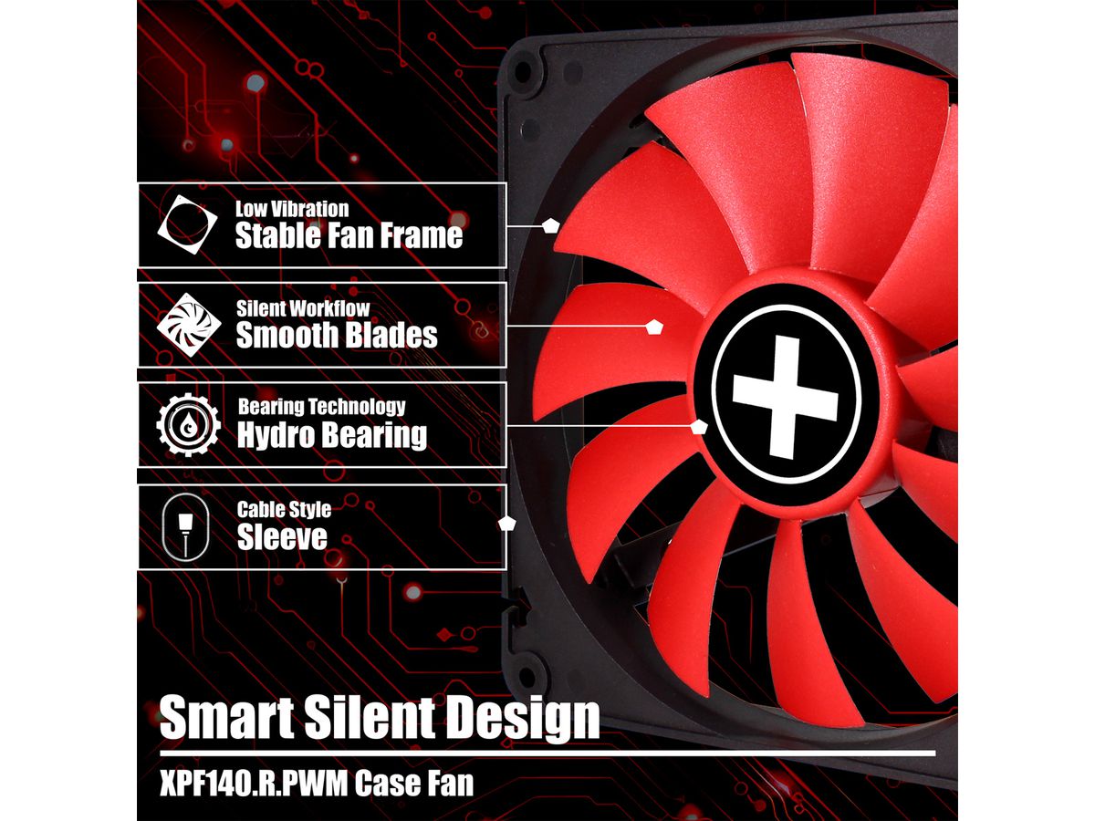 Xilence XPF140.R.PWM 140mm PWM Gehäuselüfter, 4PIN