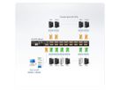 ATEN CL5716M 43cm-LCD KVM Switch, USB-PS/2,VGA , 16Ports, DE-Layout