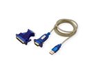 VALUE Konverter-Kabel USB-seriell, türkis, 1,8 m