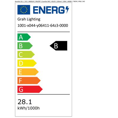 Energieetikette 19074949