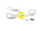 ROLINE Display Adapter USB Typ C - DVI + USB 3.2 Gen 1 Typ A + PD