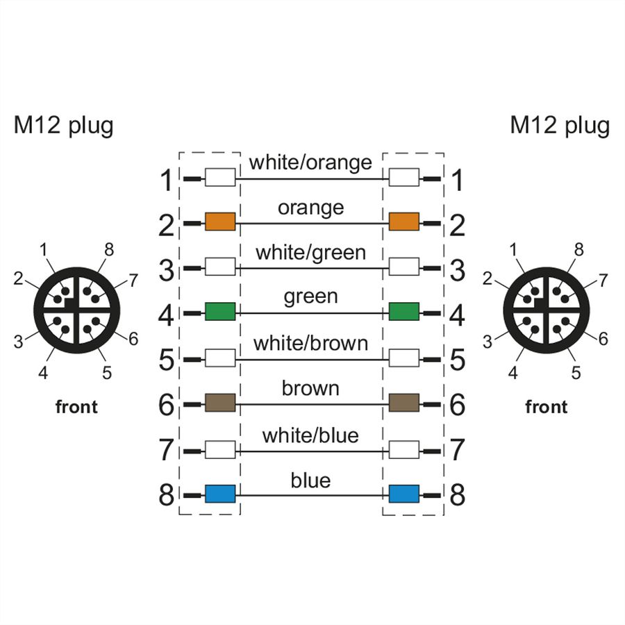 METZ CONNECT Verbindungsleitung M12 ST-M12 ST, 8-pol X-kodiert, gerade-gerade, Schleppkette, 2 m