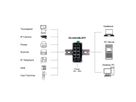 EX-62035M-SFP 10-Port Industrial Gigabit Mini Switch Web Managed