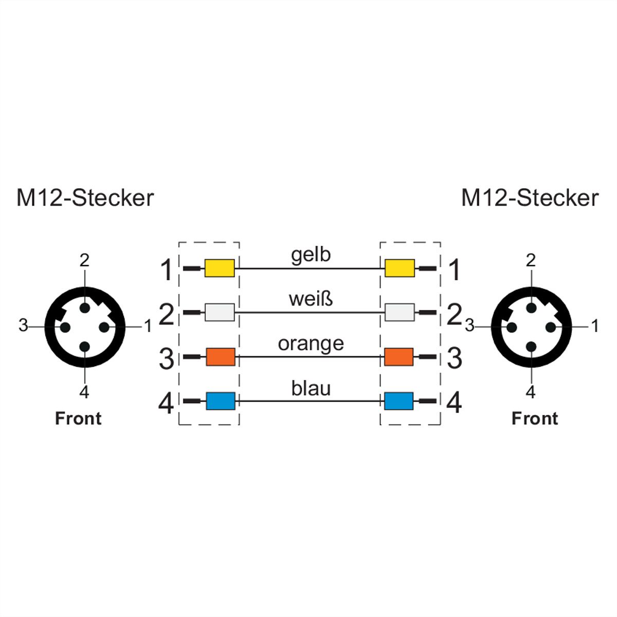 METZ CONNECT Verbindungsleitung M12 ST-M12 ST, 4-polig D-kodiert 
