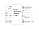 SCHROFF Chassis Monitoring Module (CMM) - CHASSIS MONITOR MODULE CMM