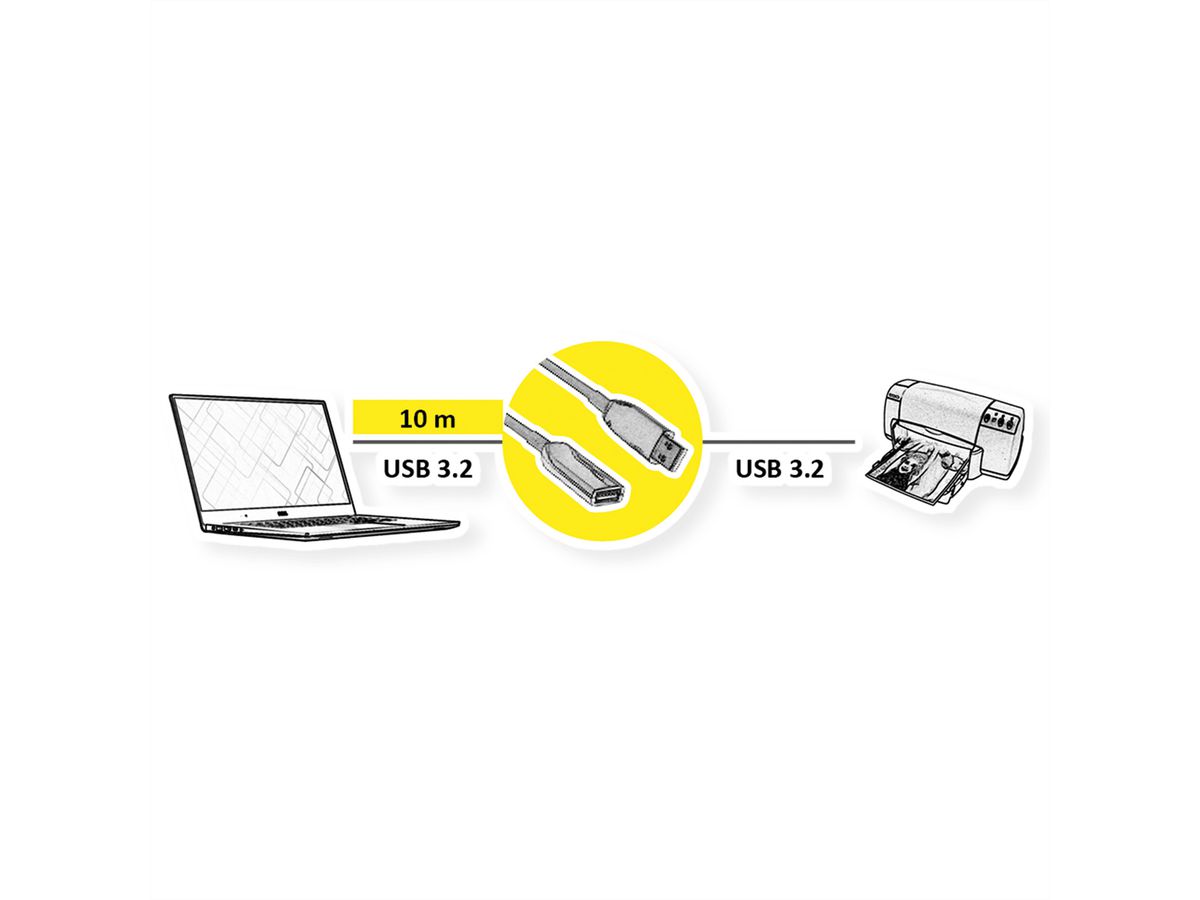 ROLINE USB 3.2 Gen 1 Aktives Repeater Kabel (AOC), ST/BU, schwarz, 10 m