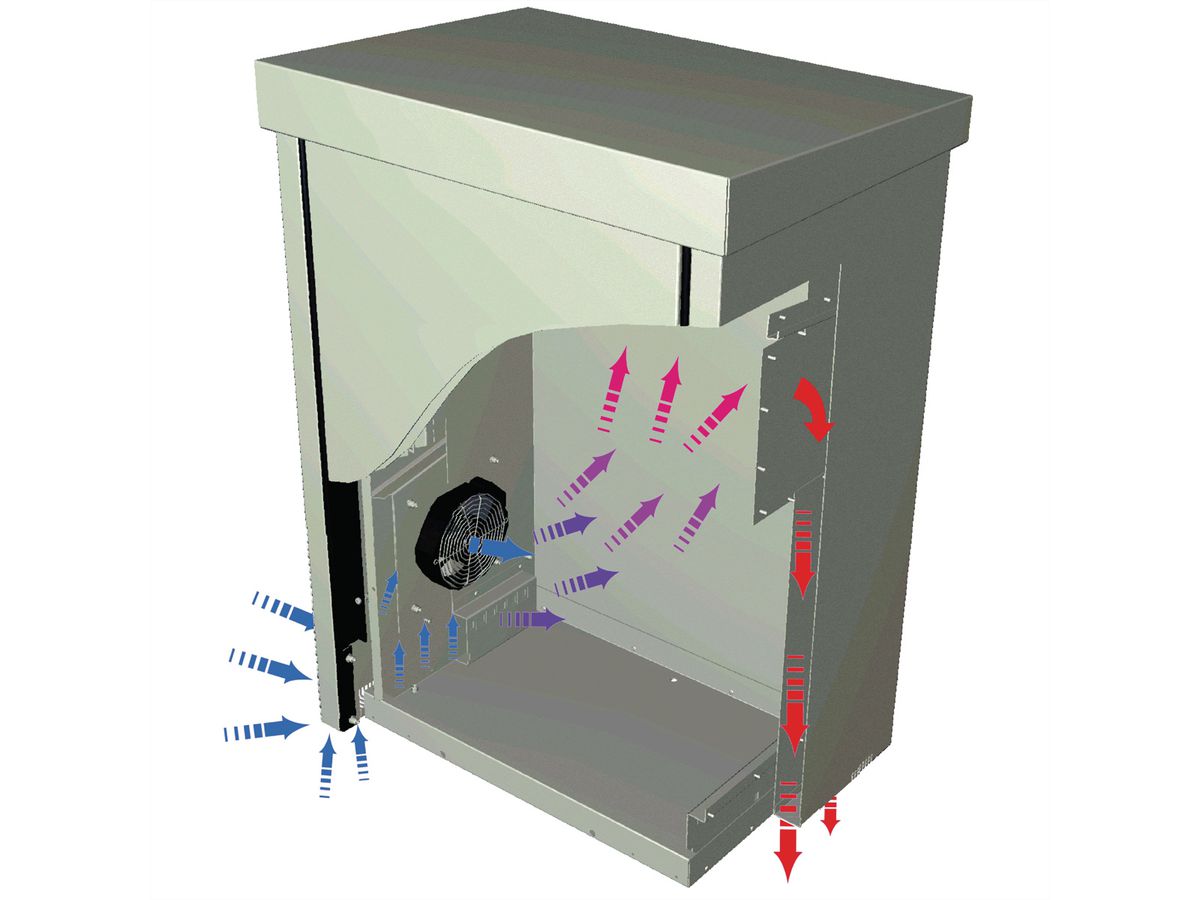 SCHROFF Luftfilter für Ventilator - OD ERSATZ VENT.FILTER (10STK)