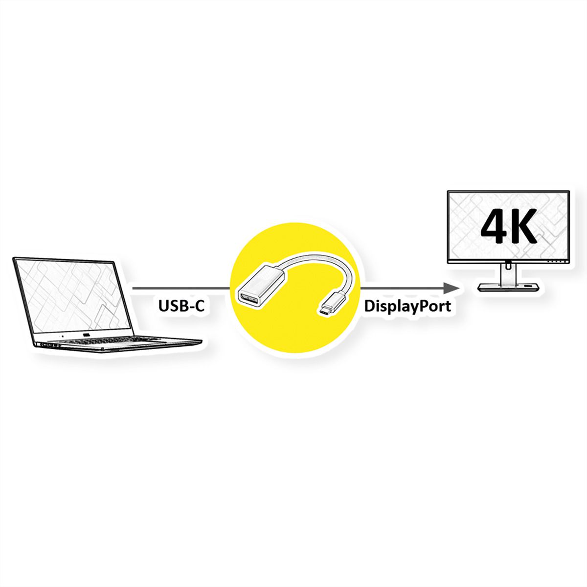 STANDARD Display Adapter USB-C - DisplayPort v1.2