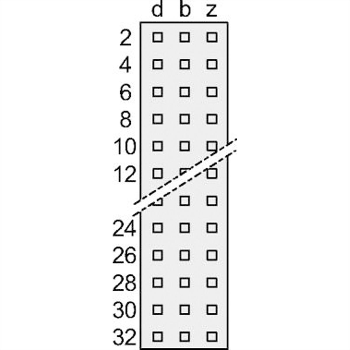 SCHROFF Federleiste - FEDERL. F48 EINLOET. DM0,7