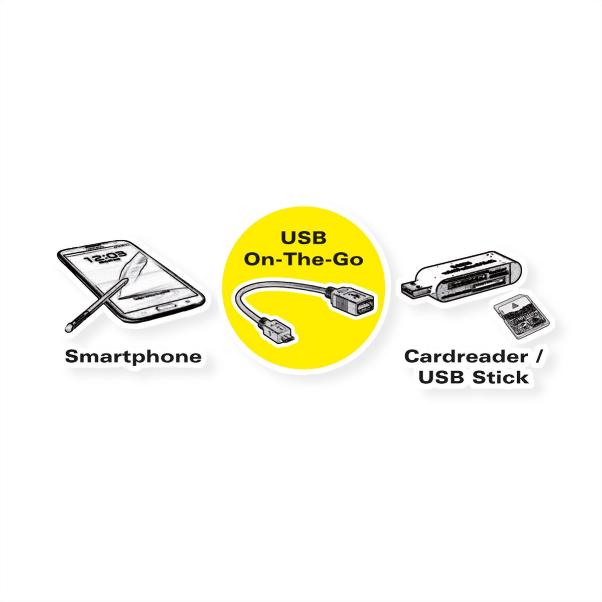 ROLINE USB 2.0 Kabel, USB 2.0 Typ Micro B - Typ A BU, OTG, 0,15 m