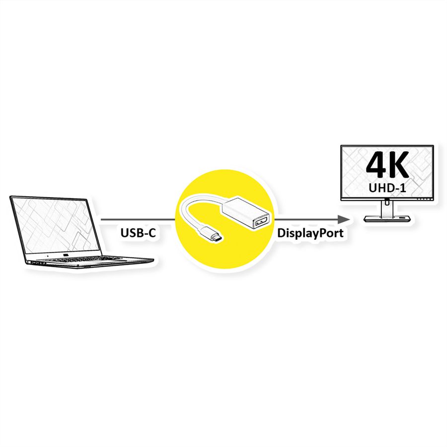 VALUE Display Adapter Typ C - DisplayPort, 4K60Hz