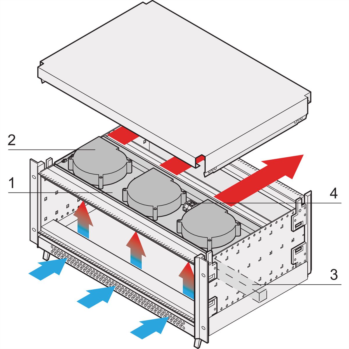 SCHROFF Radiallüftereinheit für ratiopacPRO air - LUEFTERWANNE 42TE 220T KPL.