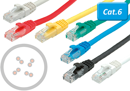 Patchkabel RJ45 Kat.6 UTP