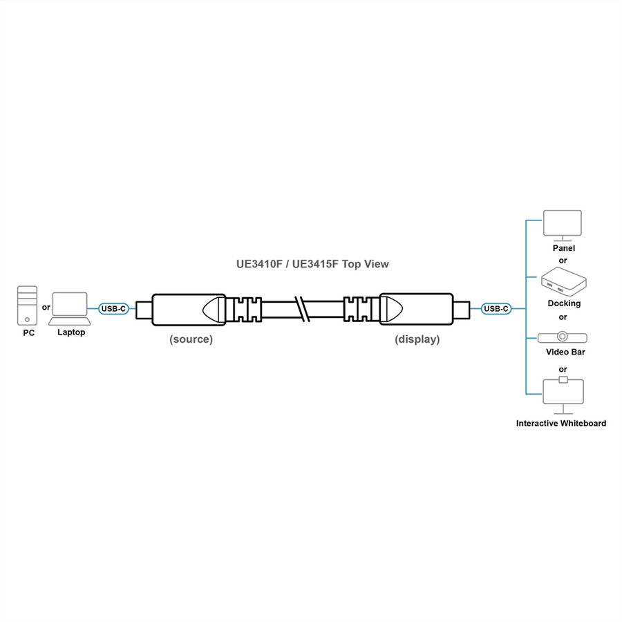 ATEN UE3410F aktives optisches Ultra HD-Kabel mit USB-C, schwarz, 10 m