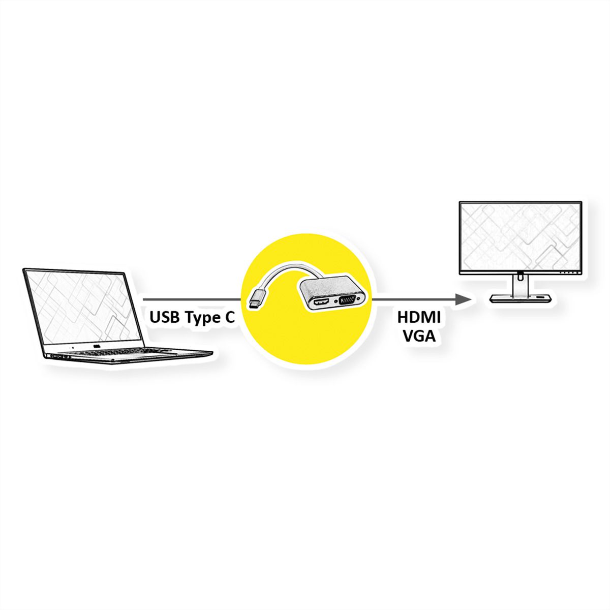 STANDARD Display Adapter USB Typ C - VGA+HDMI, schwarz, 0,1 m