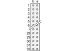 SCHROFF Messerleiste - MESSERLEISTE DIN41612 FORM B