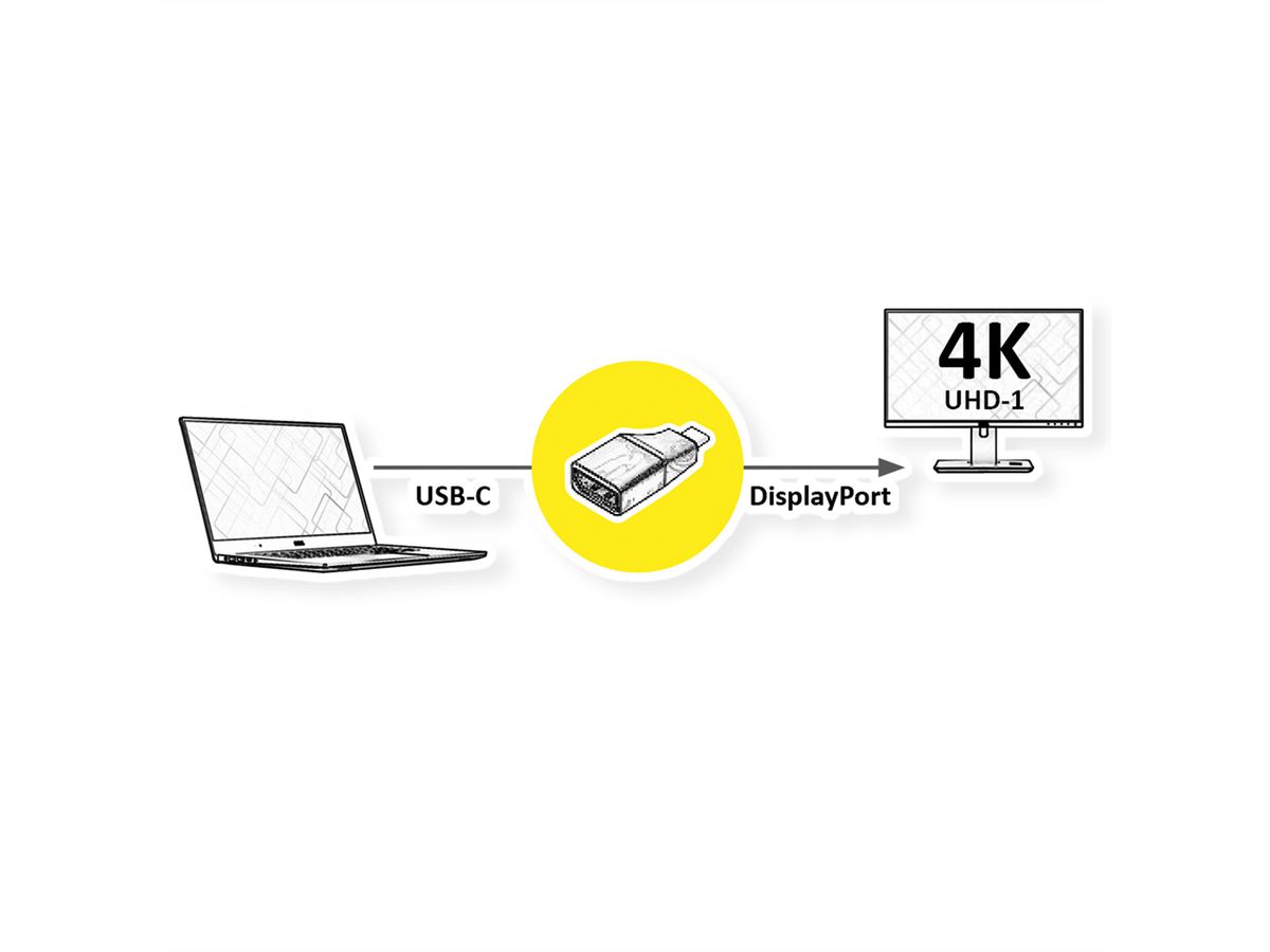 VALUE Display Adapter USB Typ C - DisplayPort v1.2