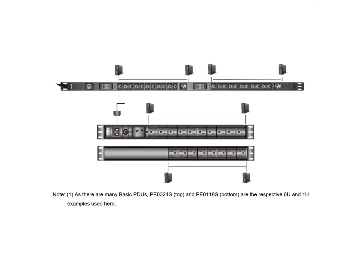 ATEN PE0316SG 0U 16 Port Basic PDU 16x C13 32A