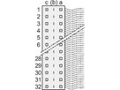 SCHROFF Flachkabelfederleiste - FEDERLEISTE C64 F. FL-KABEL