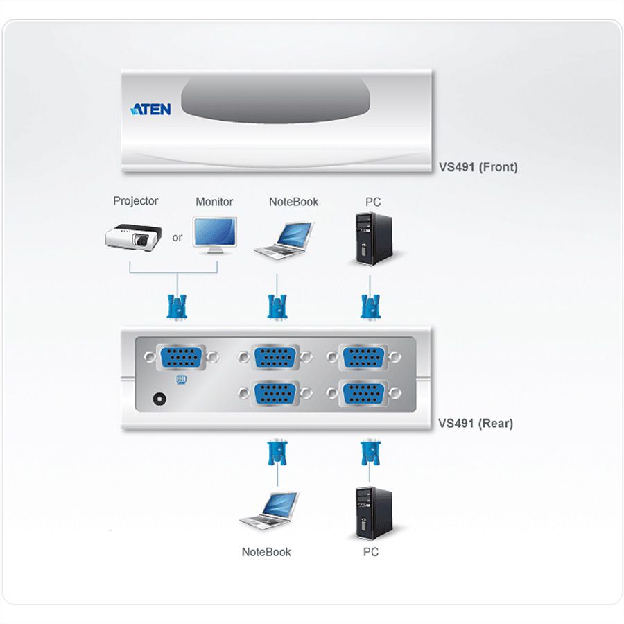 ATEN VS491 VGA Video-Switch, 4fach