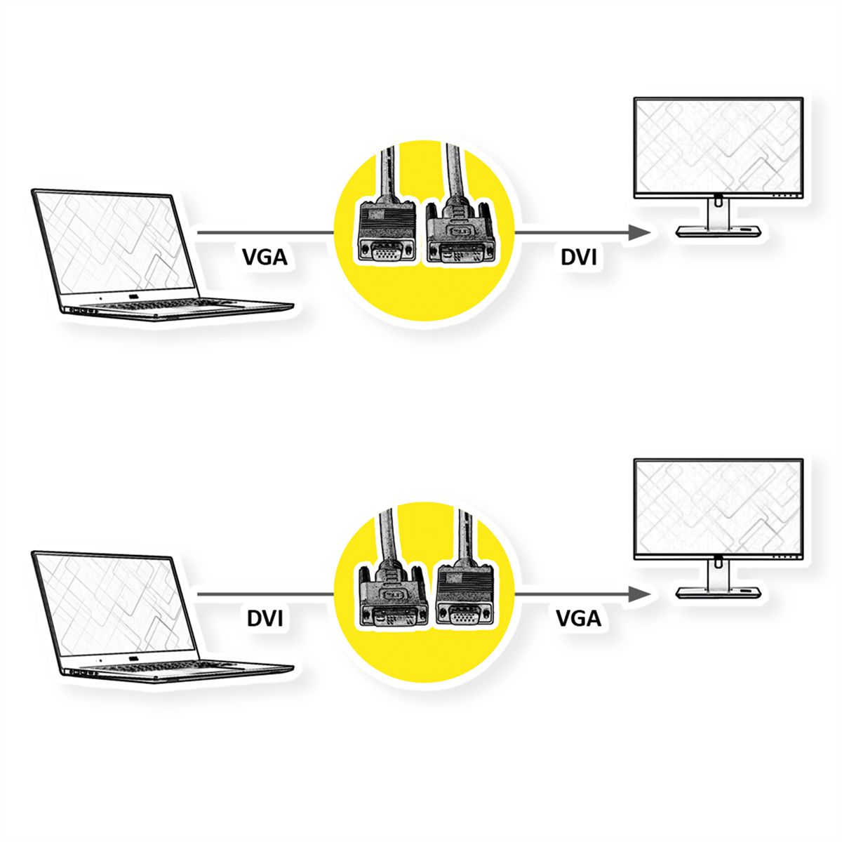 ROLINE DVI-VGA-Kabel, DVI (12+5) ST - HD15 ST, 5 m