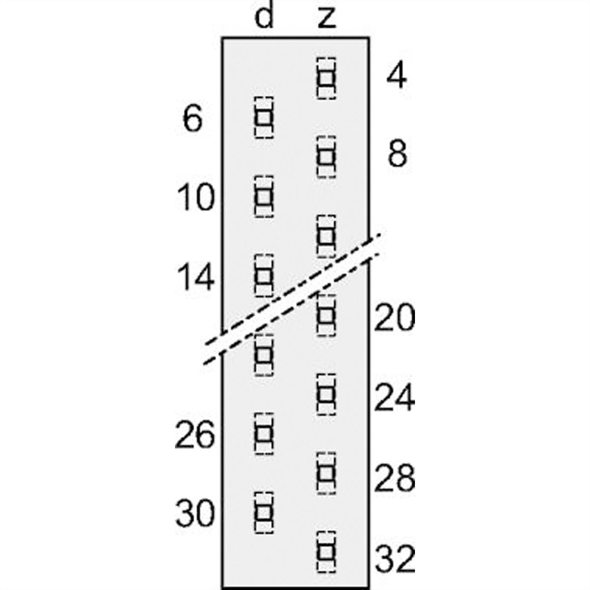 SCHROFF Federleiste - FEDERLEISTE H15, EINLOET 4